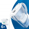 WATERFILTER MARELLA WIT MT 6 BRITAFILTER MAXTRA PRO | 2,4L VOORDEELPAKKET