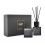 GIFTSET:GEURSTOKJES+GEURKAARS NOIR GALLERY SP