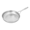 BRAADPAN 20CM INDUSTRY 5 NANOTOUCH DEMEYERE