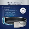 SAUTEUSE 30CM MD DURABOND PETER GOOSSENS