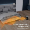 BADKAMERVERWARMER SO6551 ROWENTA 2400W INSTANT COMFORT AQUA